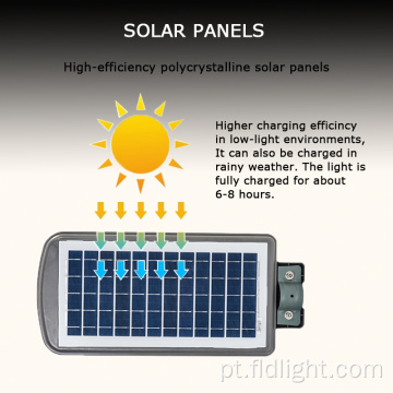 plásticos de engenharia led solar profissional